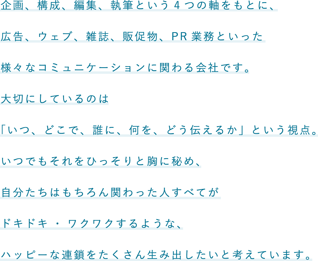企画、構成、編集、執筆という4つの軸をもとに、広告、ウェブ、雑誌、販促物、PR業務といった様々なコミュニケーションに関わる会社です。大切にしているのは「いつ、どこで、誰に、何を、どう伝えるか」という視点。いつでもそれをひっそりと胸に秘め、自分たちはもちろん関わった人すべてがドキドキ・ワクワクするような、ハッピーな連鎖をたくさん生み出したいと考えています。